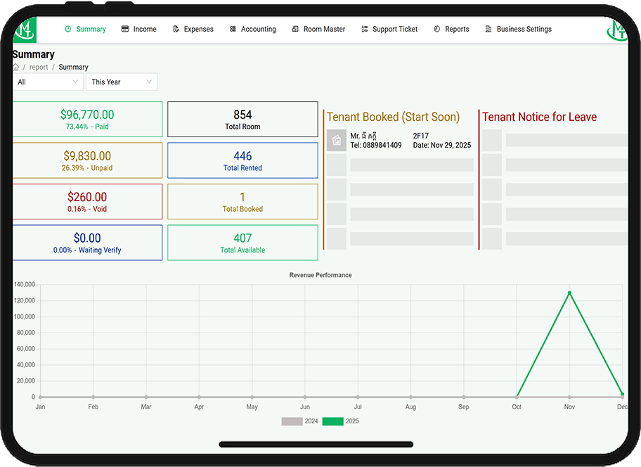RenTA AUTOBill-Admin-dashboard-iPad-frame